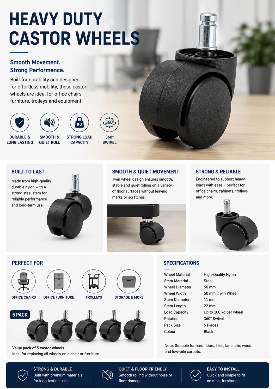 Heavy Duty Castor Wheels